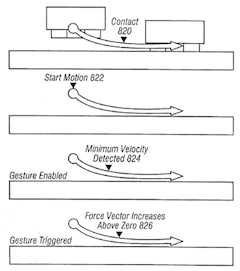 110311-kinematic_contact_gesture.png