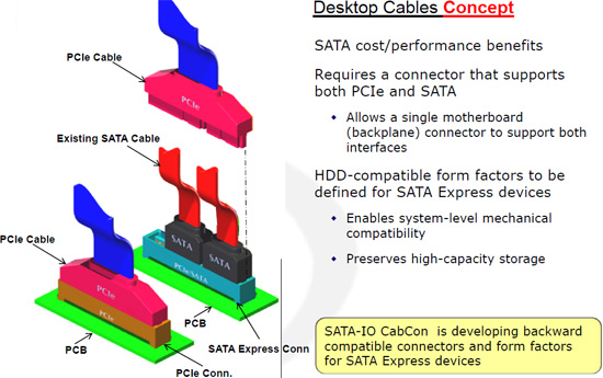 sata_express_cable.png