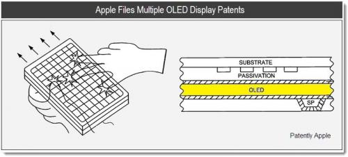 apple-oled-patent.jpg