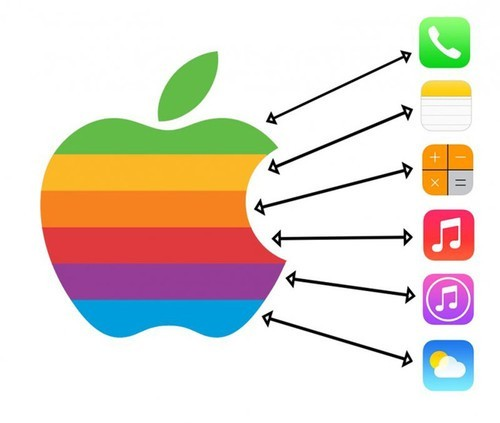 apple-rainbow-logo.png