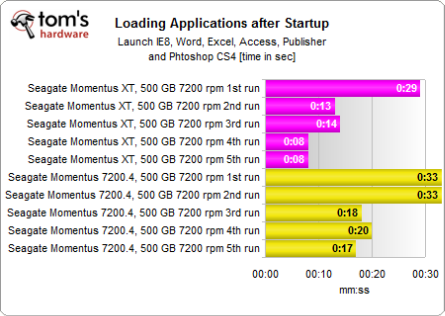 application-loading.png