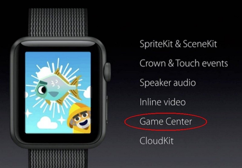watchOS-game-center-800x556.jpg