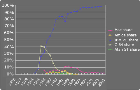 marketshare.jpg