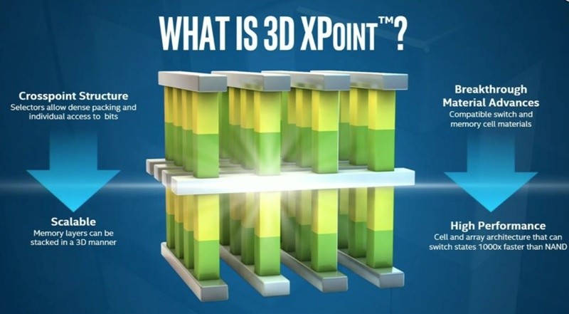 intel3dxpoint-800x441.jpg