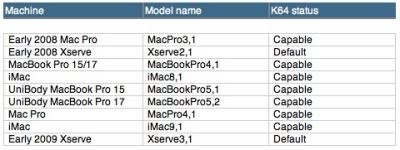 20090901kernel641.jpg