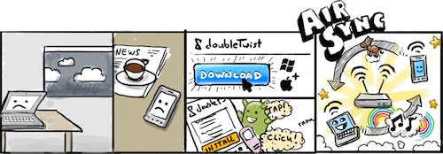 154446-doubletwist_airsync.jpg