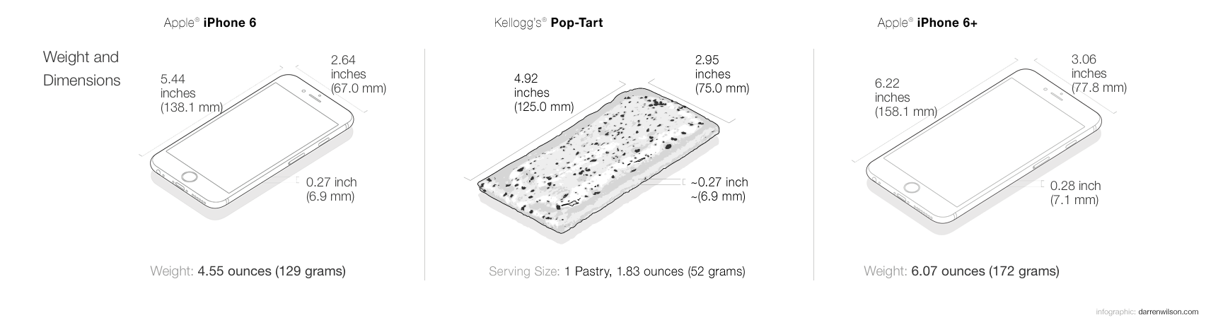 iPop-Tart.png