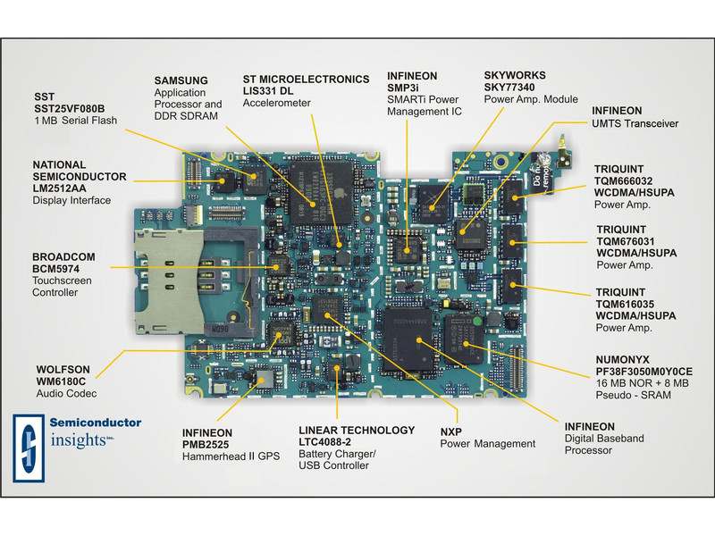 iPhone3G_inside.jpg