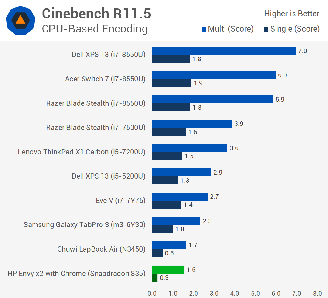 TechSpot.png