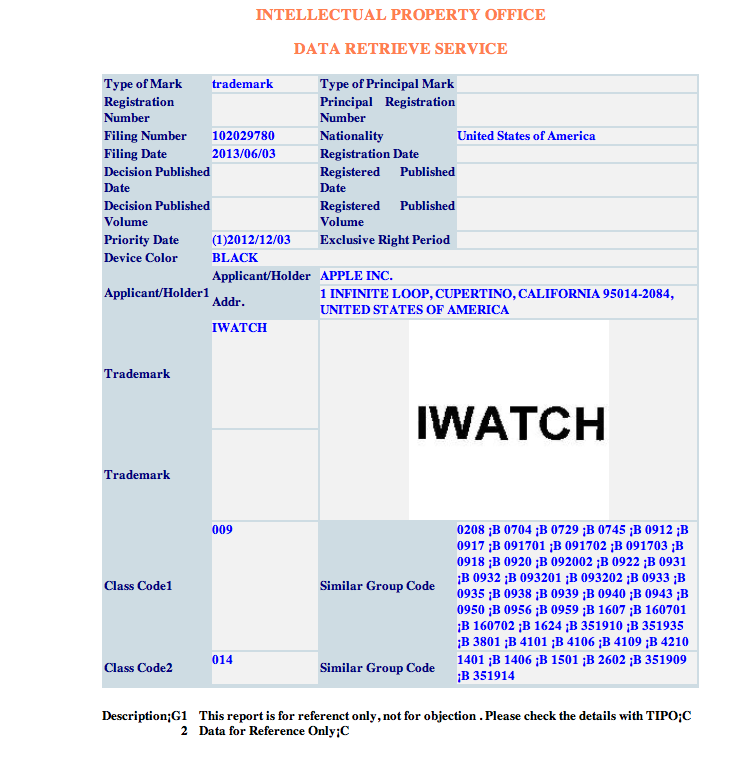 iwatchtaiwan.png