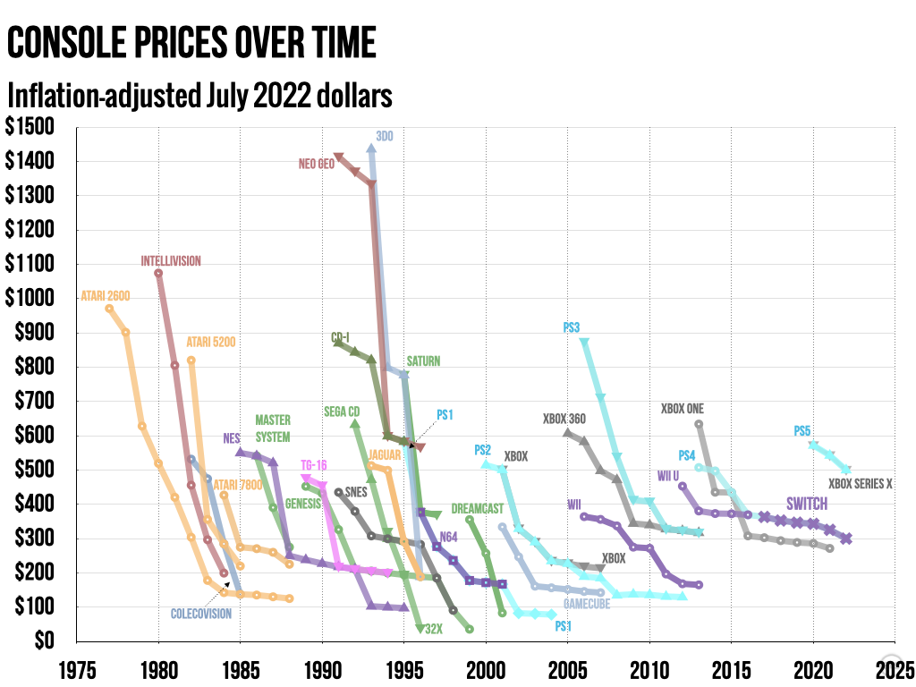switchprice2.002.png