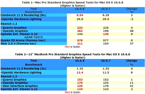 10_6_8_graphics1.jpg