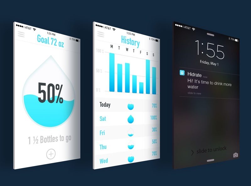 hidratesparkapp-800x593.jpg