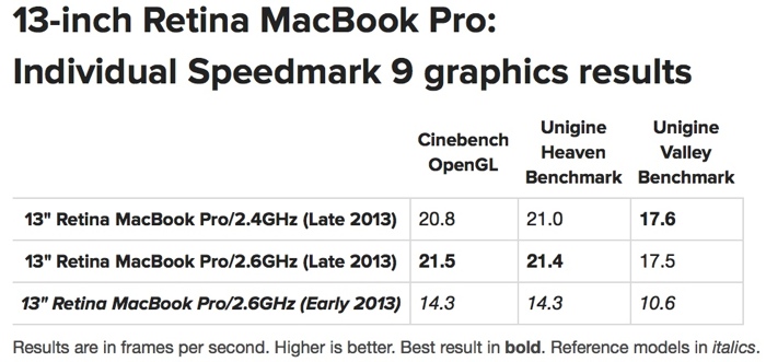 macbookprogpus.jpg