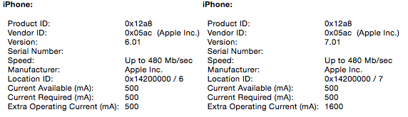 iphone6-chargingB.jpg