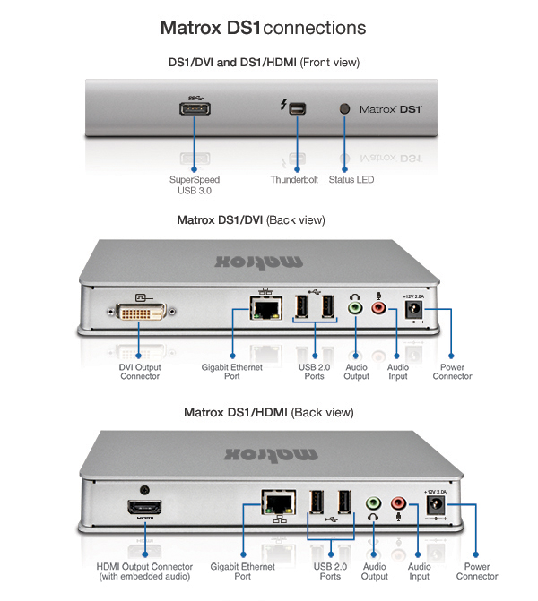 en_DS1_3faces_connections.jpg