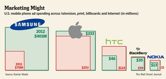 ad-spend.jpg
