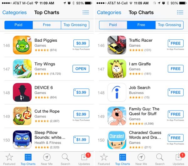 appstorecharts.jpg