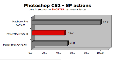 ros-sp.gif