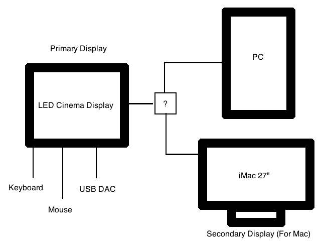 setupde.png