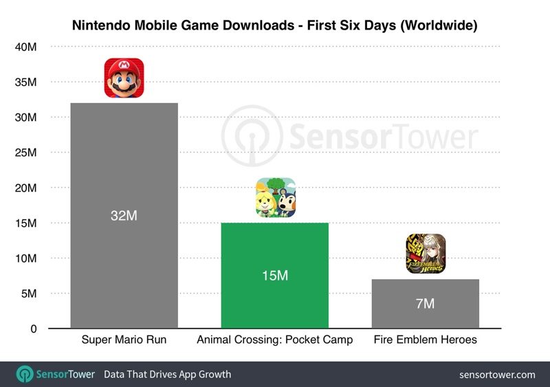 animalcrossingpocketcamp-800x563.jpg