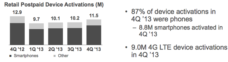 vzw-q42013b.jpg