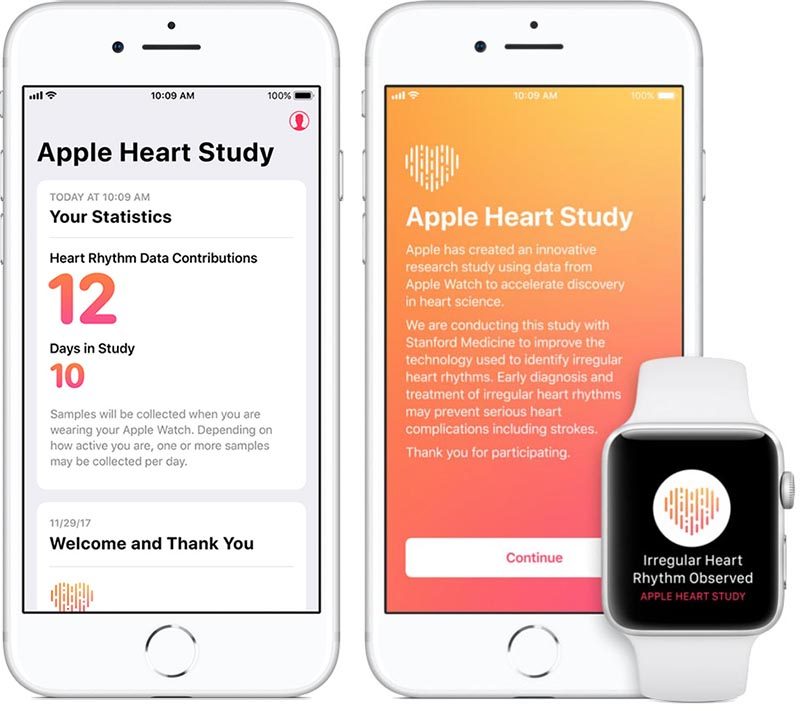 apple-heart-study-800x711.jpg