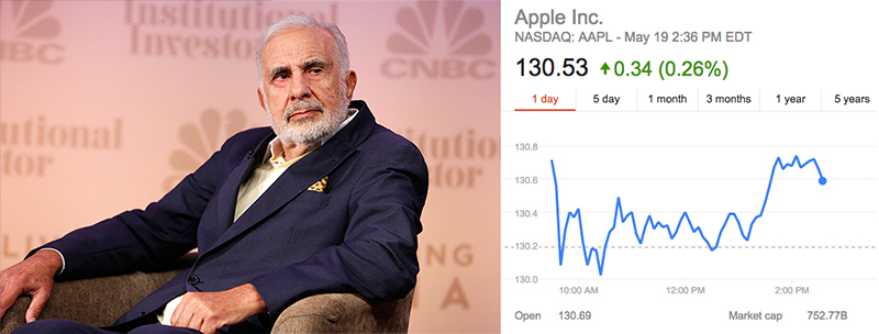 Carl-Icahn-AAPL.jpg