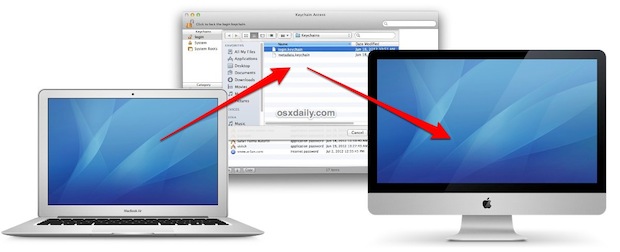 osxdaily.com