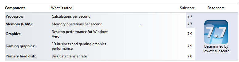 WEIndex.PNG
