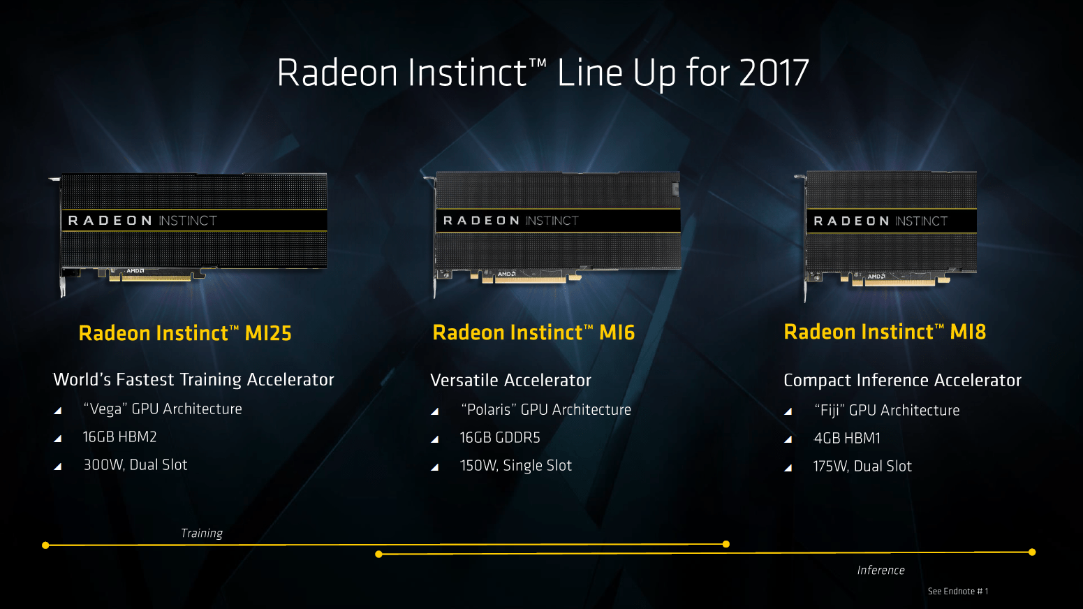 AMD-Radeon-Instinct-1.png