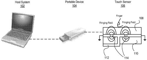 110115-touch_sensitive_peripheral_500.jpg