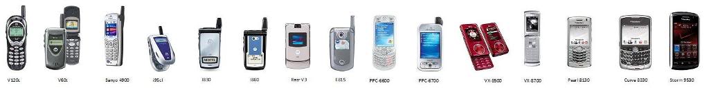 phonehistory2.jpg