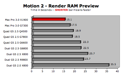 q12-mot.png