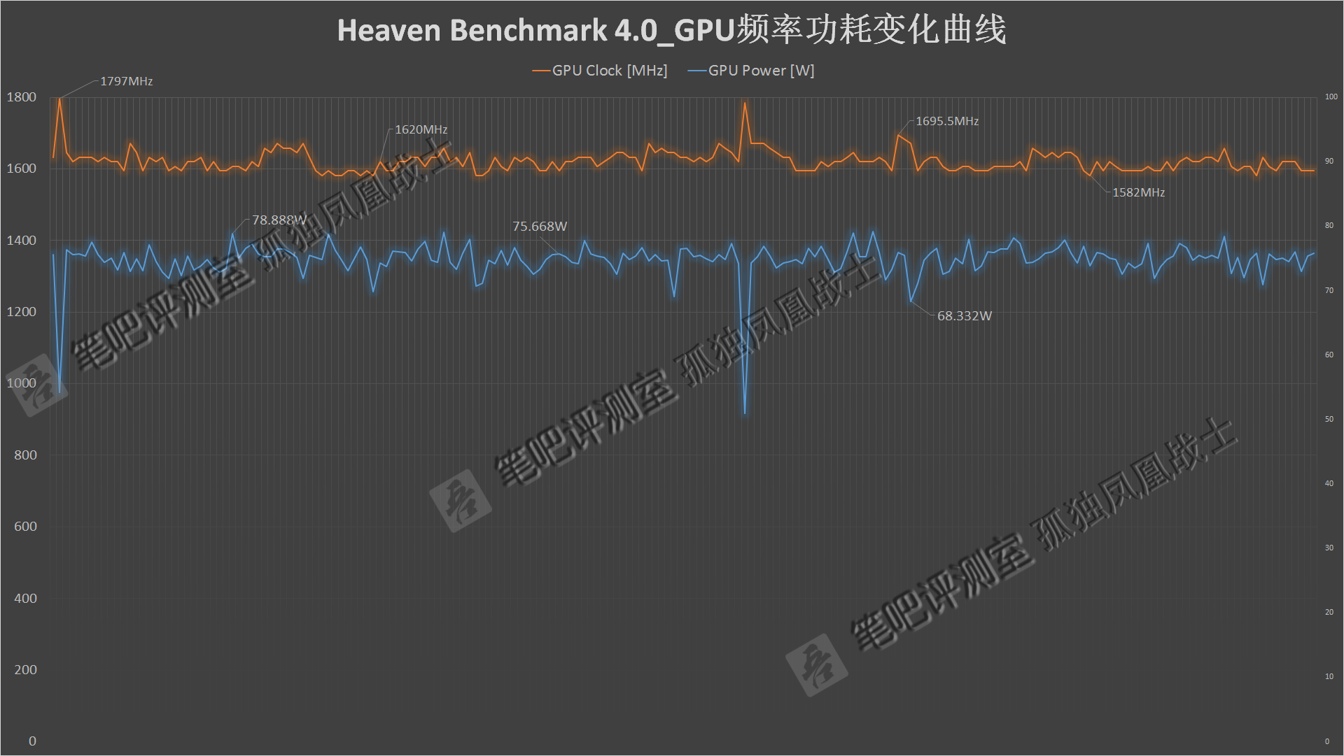 NVIDIA-GeForce-GTX-1060-Mobile-5.png
