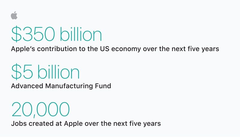 appleeconomy-800x463.jpg