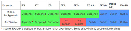 browser-compat.jpg