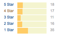UY7RR6G.png