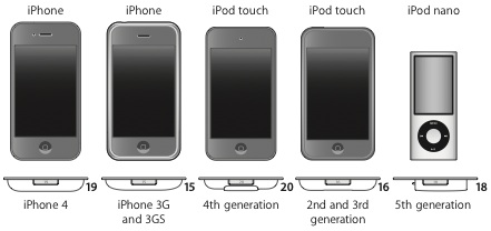 153309-universal_dock_adapter_compatibility.jpg