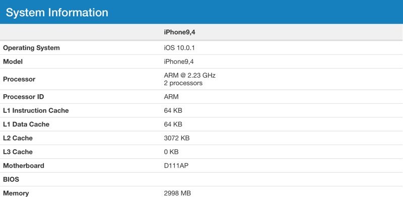 iphone7plusram-800x391.jpg