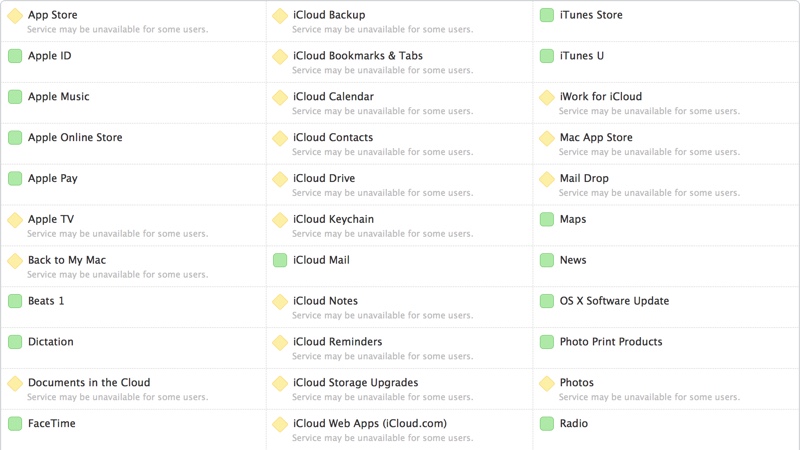 icloudoutage.jpg