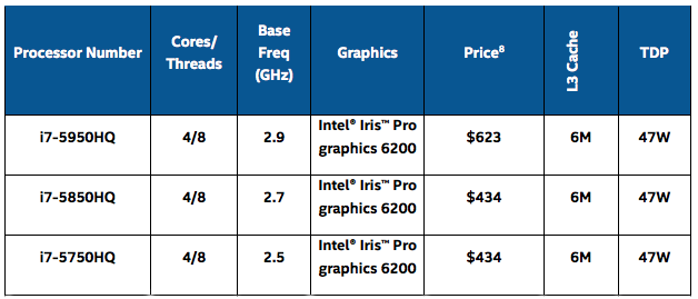 Intel-New-Broadwell-Chips.png