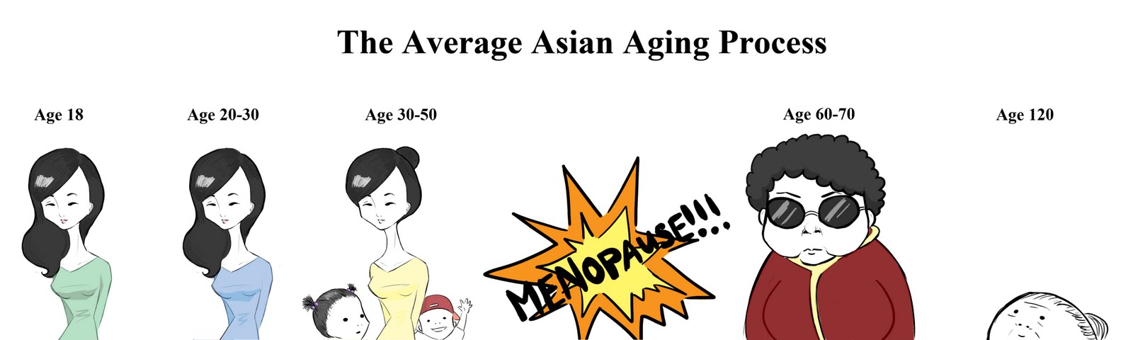 asian_timeline.jpg