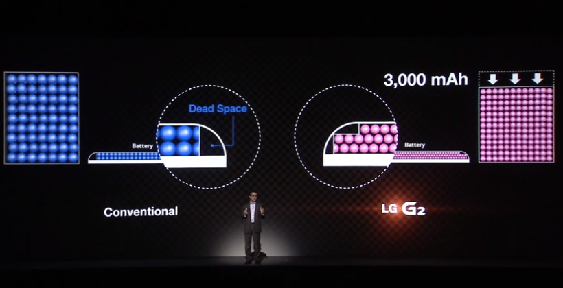 battery-820x420.png