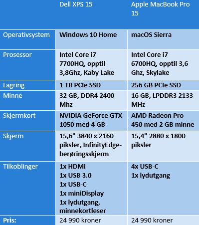 Xps15motPro15.jpg
