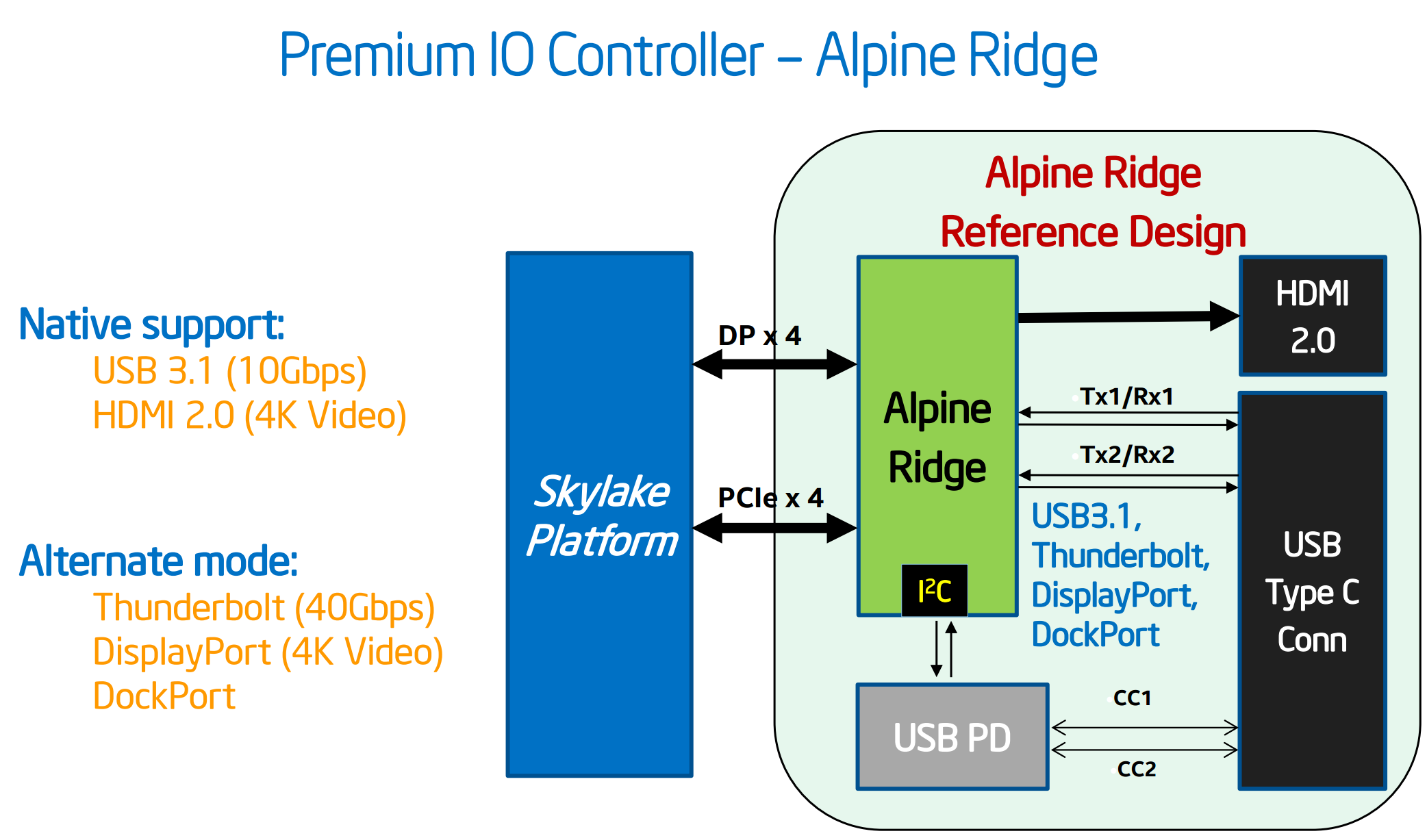 Alpine%20Ridge.png