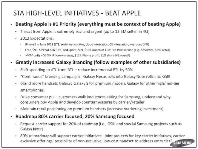 apple-samsung-2011b.jpg