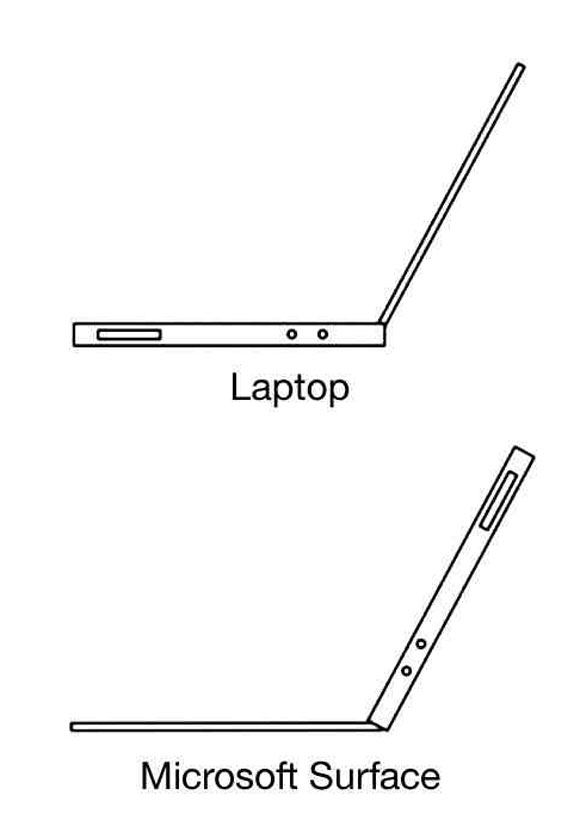 msurface.jpeg