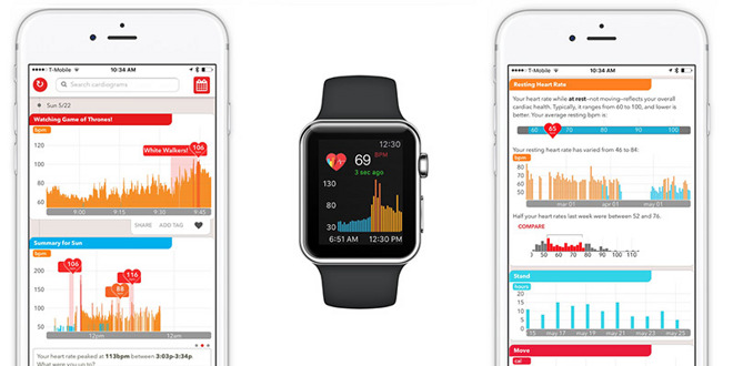 17155-14373-160609-Cardiogram-l-1.jpg
