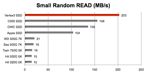 mbps_rr.gif